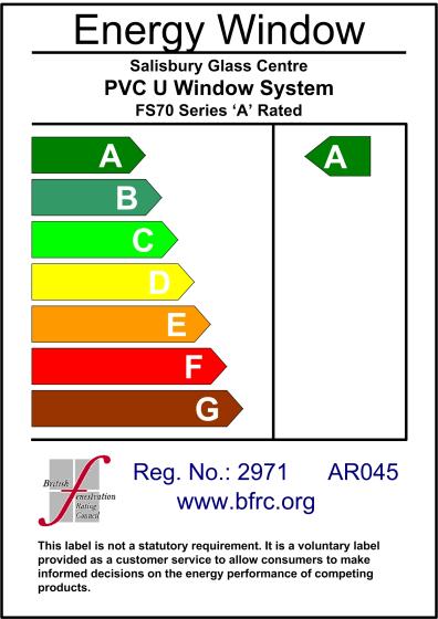 ALITHERM 400 ENERGY PERFORMANCE